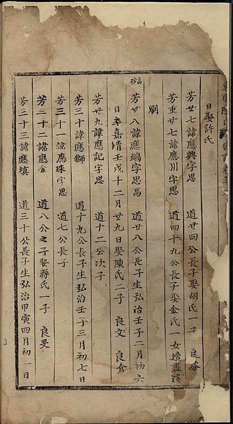 东阳陆氏宗谱[清]陆应记_木活字本;6册_东阳陆氏_清康熙24年(1685_东阳陆氏家谱_一