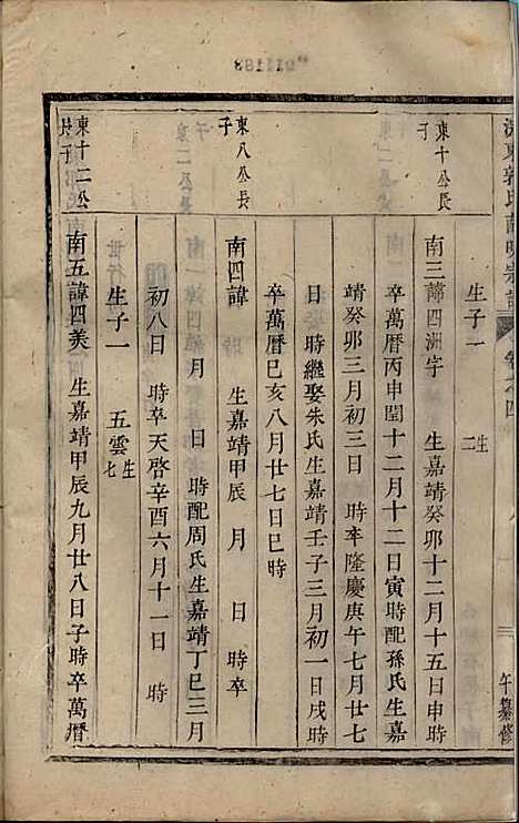 浣东郭氏南明宗谱[清]郭兆凰_木活字本;10册_诸暨郭氏_清雍正5年(1727_浣东郭氏南明家谱_四