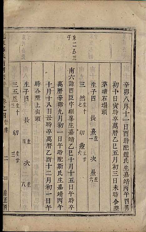 浣东郭氏南明宗谱[清]郭兆凰_木活字本;10册_诸暨郭氏_清雍正5年(1727_浣东郭氏南明家谱_四