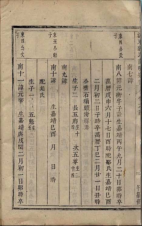 浣东郭氏南明宗谱[清]郭兆凰_木活字本;10册_诸暨郭氏_清雍正5年(1727_浣东郭氏南明家谱_四