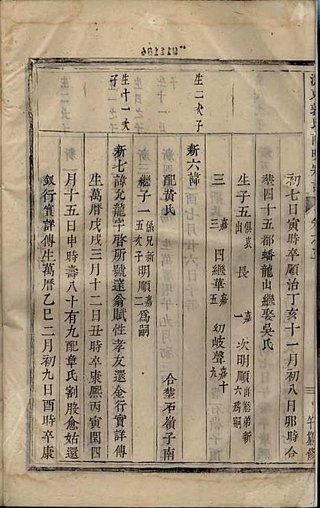 浣东郭氏南明宗谱[清]郭兆凰_木活字本;10册_诸暨郭氏_清雍正5年(1727_浣东郭氏南明家谱_五