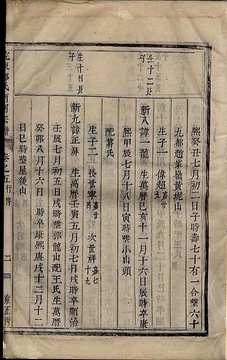 浣东郭氏南明宗谱[清]郭兆凰_木活字本;10册_诸暨郭氏_清雍正5年(1727_浣东郭氏南明家谱_五