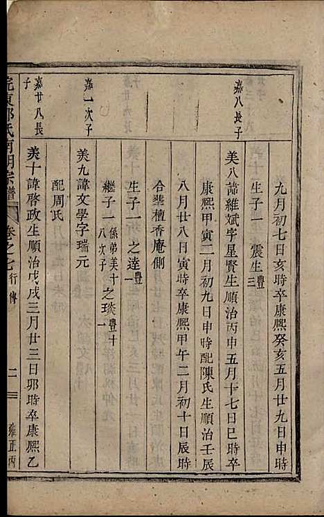 浣东郭氏南明宗谱[清]郭兆凰_木活字本;10册_诸暨郭氏_清雍正5年(1727_浣东郭氏南明家谱_七