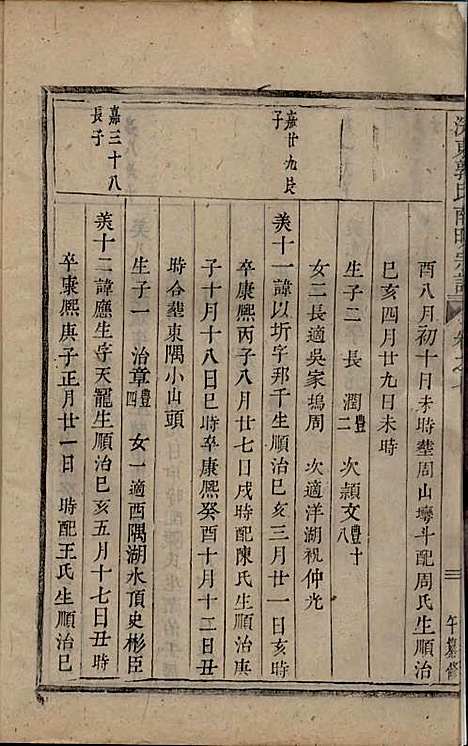 浣东郭氏南明宗谱[清]郭兆凰_木活字本;10册_诸暨郭氏_清雍正5年(1727_浣东郭氏南明家谱_七