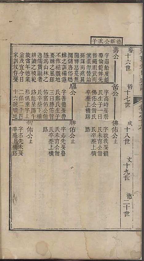 璜皌余氏宗谱[清]余皍_木活字本;30册_清远堂_清乾隆51年(1786_璜皌余氏家谱_八