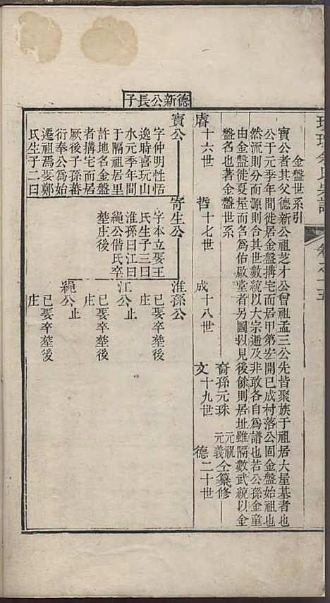 璜皌余氏宗谱[清]余皍_木活字本;30册_清远堂_清乾隆51年(1786_璜皌余氏家谱_十二