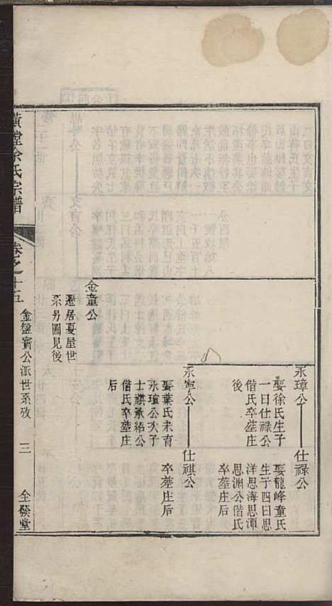 璜皌余氏宗谱[清]余皍_木活字本;30册_清远堂_清乾隆51年(1786_璜皌余氏家谱_十二