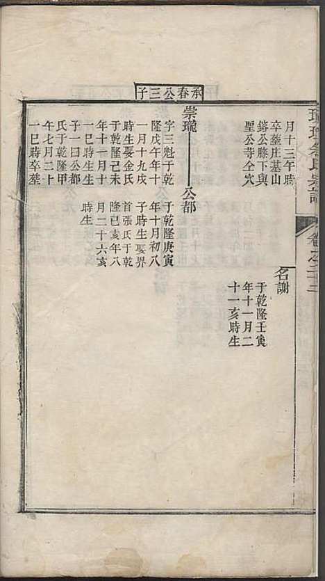 璜皌余氏宗谱[清]余皍_木活字本;30册_清远堂_清乾隆51年(1786_璜皌余氏家谱_十四