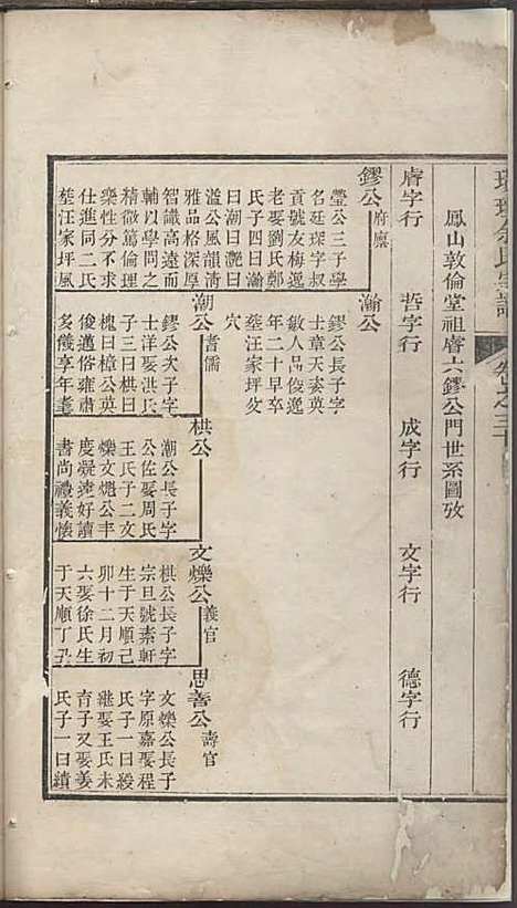 璜皌余氏宗谱[清]余皍_木活字本;30册_清远堂_清乾隆51年(1786_璜皌余氏家谱_二十