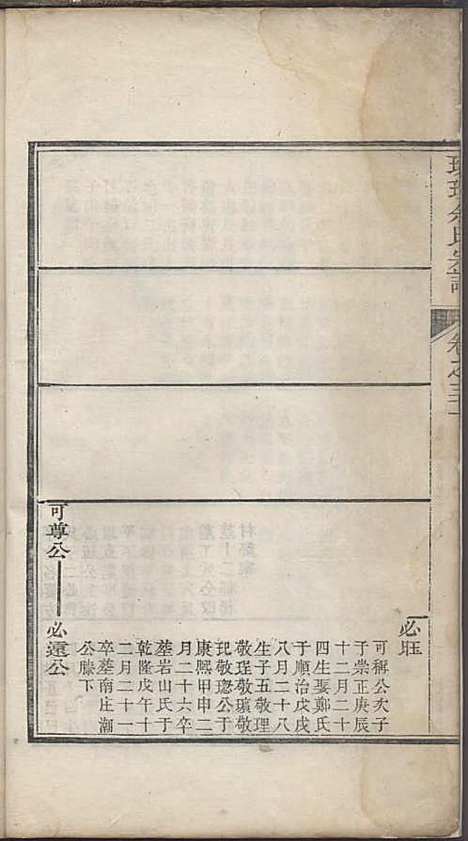 璜皌余氏宗谱[清]余皍_木活字本;30册_清远堂_清乾隆51年(1786_璜皌余氏家谱_二一