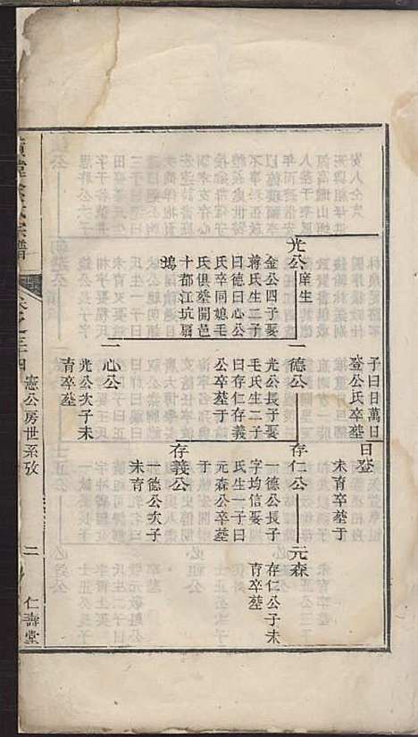 璜皌余氏宗谱[清]余皍_木活字本;30册_清远堂_清乾隆51年(1786_璜皌余氏家谱_二四