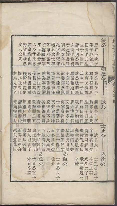 璜皌余氏宗谱[清]余皍_木活字本;30册_清远堂_清乾隆51年(1786_璜皌余氏家谱_二四