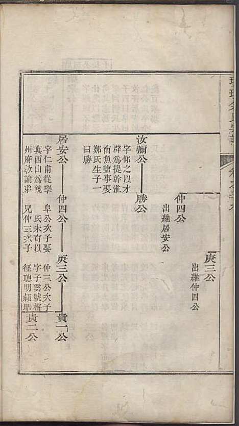 璜皌余氏宗谱[清]余皍_木活字本;30册_清远堂_清乾隆51年(1786_璜皌余氏家谱_二七