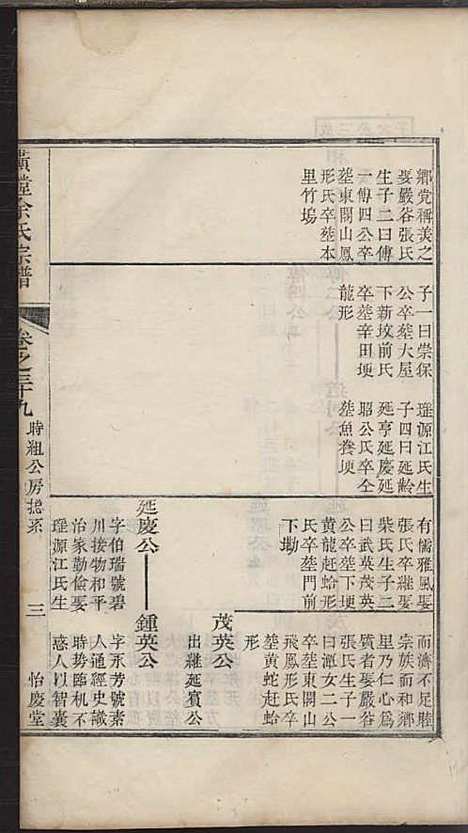 璜皌余氏宗谱[清]余皍_木活字本;30册_清远堂_清乾隆51年(1786_璜皌余氏家谱_二七