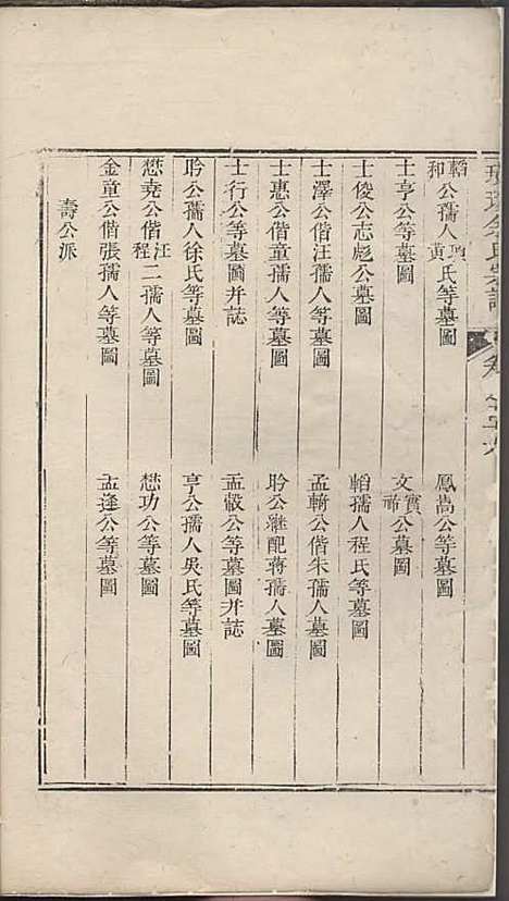 璜皌余氏宗谱[清]余皍_木活字本;30册_清远堂_清乾隆51年(1786_璜皌余氏家谱_二九