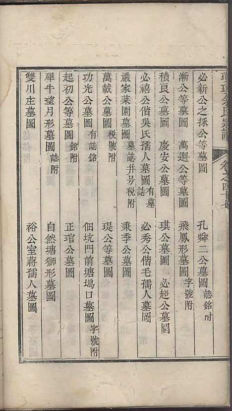 璜皌余氏宗谱[清]余皍_木活字本;30册_清远堂_清乾隆51年(1786_璜皌余氏家谱_三十