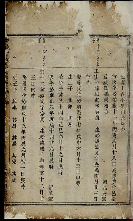 暨阳古竹王氏宗谱_木活字本;7册_暨阳王氏_清乾隆60年(1795_暨阳古竹王氏家谱_七