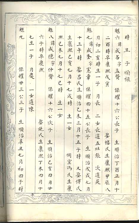 暨阳花亭周氏宗谱[清]沈宗湘_钞本;8册_萃文堂_清康熙51年(1712_暨阳花亭周氏家谱_七