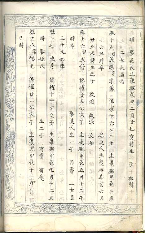 暨阳花亭周氏宗谱[清]沈宗湘_钞本;8册_萃文堂_清康熙51年(1712_暨阳花亭周氏家谱_七