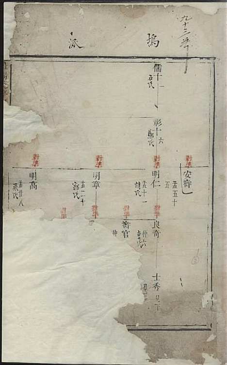 暨阳花亭周氏宗谱[清]周肇文_木活字本;3册_暨阳周氏_清康熙52年(1713_暨阳花亭周氏家谱_一