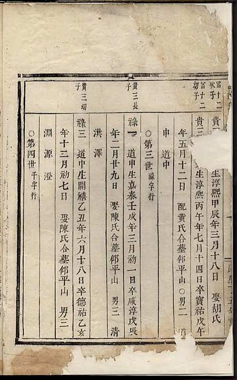 吕氏宗谱[清]吕怀玉_木活字本;1册_永康吕氏_清康熙36年(1697_吕氏家谱_一