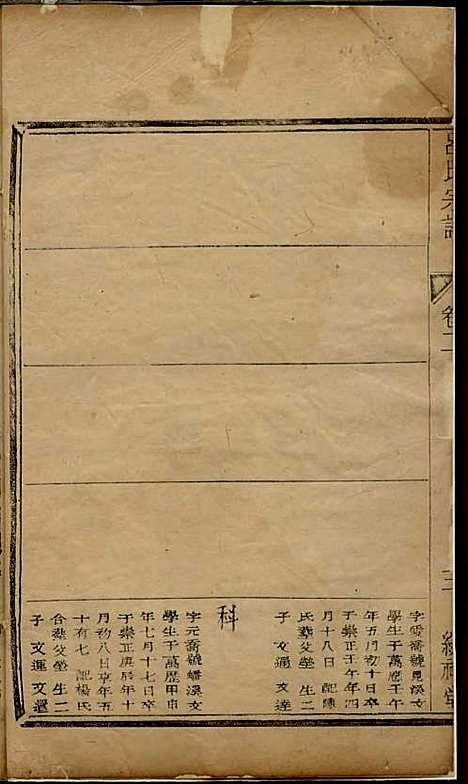 吕氏宗谱[清]吕德宜_木活字本;3册_绥禄堂_清乾隆59年(1794_吕氏家谱_二