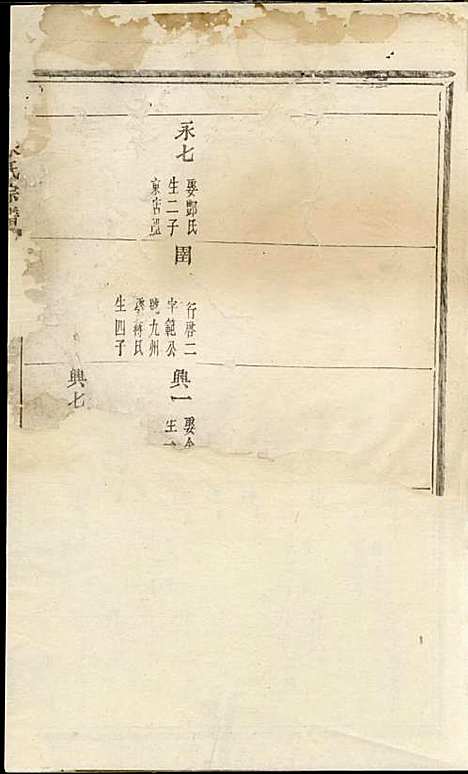 梅陇朱氏宗谱_木活字本;1册_义乌朱氏_清乾隆60年(1795_梅陇朱氏家谱_一