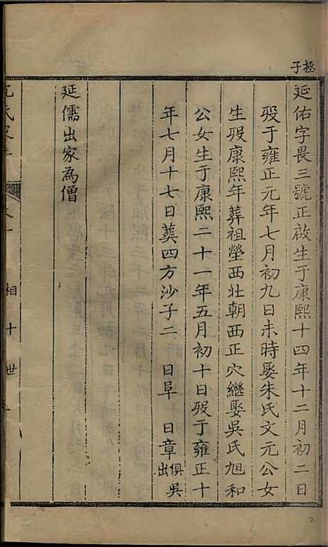 沈氏家乘[清]沈炀_刻本;12册_如臯沈氏_清乾隆59年(1794_沈氏家乘_四