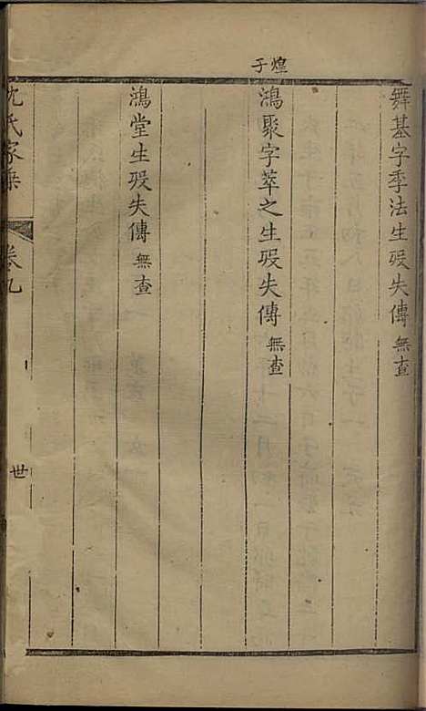 沈氏家乘[清]沈炀_刻本;12册_如臯沈氏_清乾隆59年(1794_沈氏家乘_六