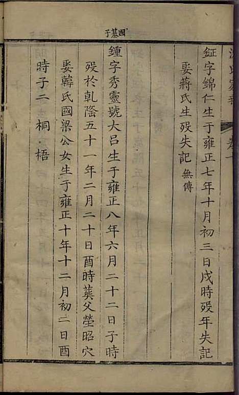 沈氏家乘[清]沈炀_刻本;12册_如臯沈氏_清乾隆59年(1794_沈氏家乘_七