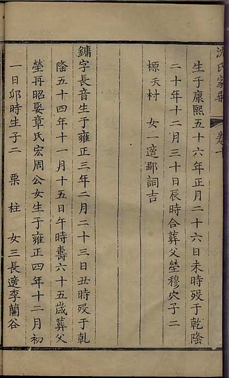 沈氏家乘[清]沈炀_刻本;12册_如臯沈氏_清乾隆59年(1794_沈氏家乘_七