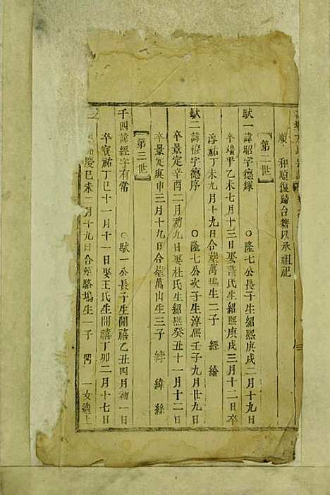 寿塔方氏宗谱[清]方成辉_木活字本;2册_东阳方氏_清雍正2年(1724_寿塔方氏家谱_一