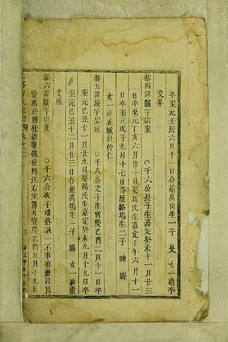 寿塔方氏宗谱[清]方成辉_木活字本;2册_东阳方氏_清雍正2年(1724_寿塔方氏家谱_一