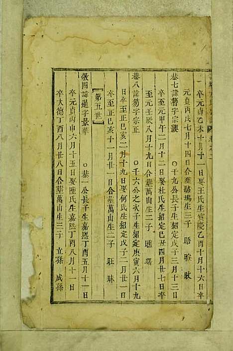 寿塔方氏宗谱[清]方成辉_木活字本;2册_东阳方氏_清雍正2年(1724_寿塔方氏家谱_一