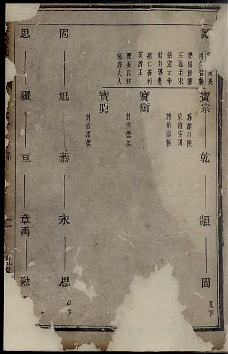 双泉徐氏宗谱_木活字本;9册_东阳徐氏_清乾隆59年(1794_双泉徐氏家谱_四