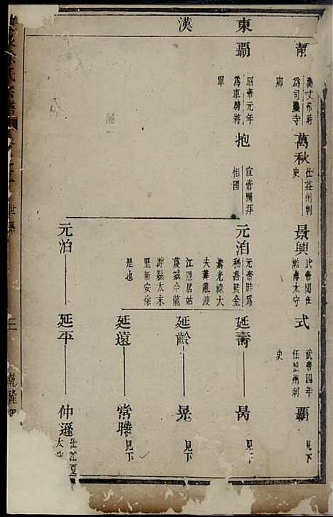 双泉徐氏宗谱_木活字本;9册_东阳徐氏_清乾隆59年(1794_双泉徐氏家谱_四