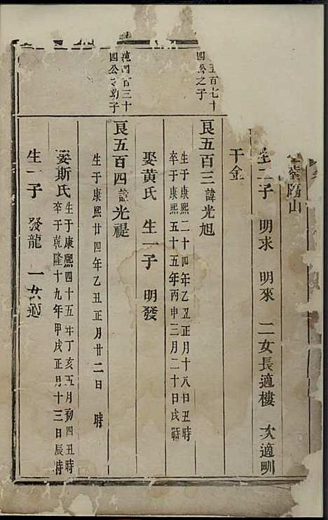 双泉徐氏宗谱_木活字本;9册_东阳徐氏_清乾隆59年(1794_双泉徐氏家谱_七