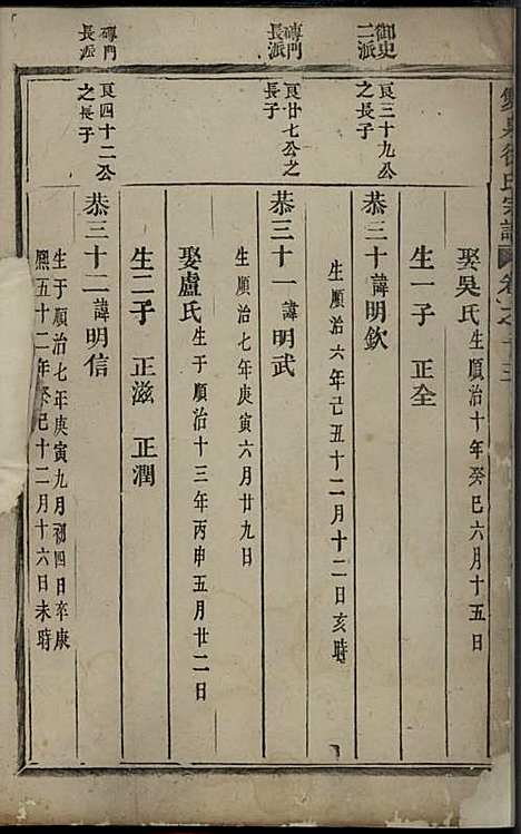 双泉徐氏宗谱_木活字本;9册_东阳徐氏_清乾隆59年(1794_双泉徐氏家谱_八