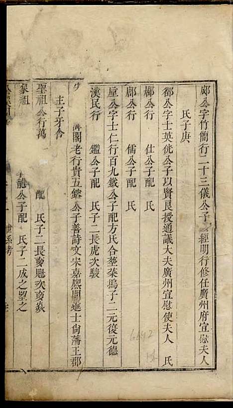 松溪周氏宗谱[清]周士昭_刻本;5册_遂安周氏_清康熙32年(1693_松溪周氏家谱_二