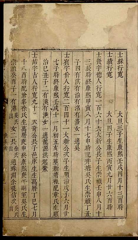 松溪周氏宗谱[清]周士昭_刻本;5册_遂安周氏_清康熙32年(1693_松溪周氏家谱_三