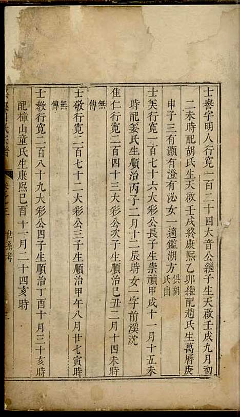 松溪周氏宗谱[清]周士昭_刻本;5册_遂安周氏_清康熙32年(1693_松溪周氏家谱_三