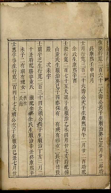 松溪周氏宗谱[清]周士昭_刻本;5册_遂安周氏_清康熙32年(1693_松溪周氏家谱_三