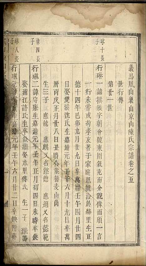 义乌石门陈氏宗谱[清]陈世德_木活字本;14册_义乌陈氏_清乾隆9年(1744_义乌石门陈氏家谱_四