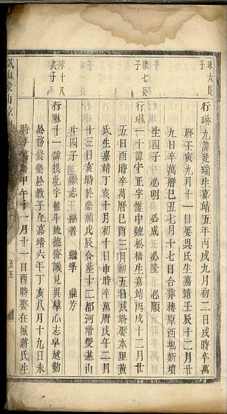 义乌石门陈氏宗谱[清]陈世德_木活字本;14册_义乌陈氏_清乾隆9年(1744_义乌石门陈氏家谱_四