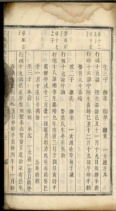 义乌石门陈氏宗谱[清]陈世德_木活字本;14册_义乌陈氏_清乾隆9年(1744_义乌石门陈氏家谱_四