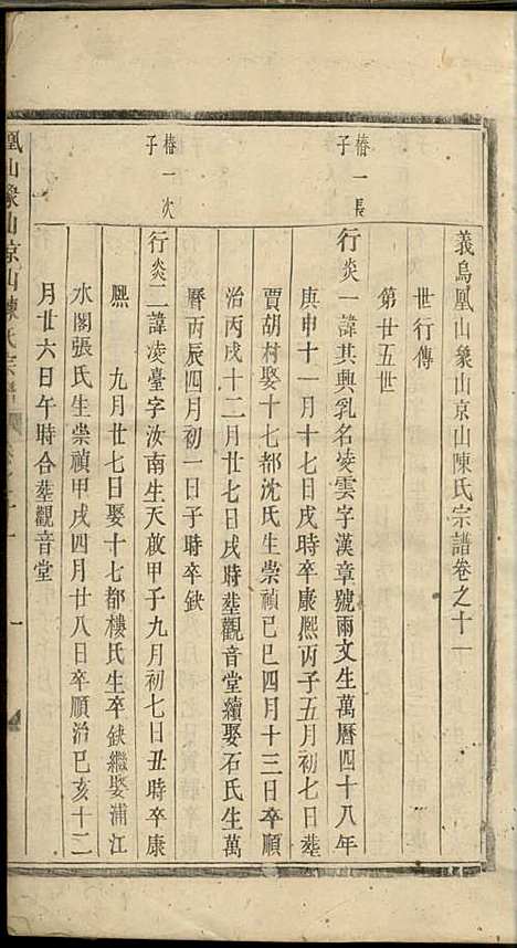 义乌石门陈氏宗谱[清]陈世德_木活字本;14册_义乌陈氏_清乾隆9年(1744_义乌石门陈氏家谱_九