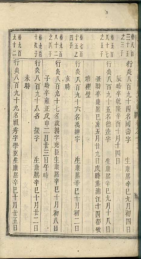 义乌石门陈氏宗谱[清]陈世德_木活字本;14册_义乌陈氏_清乾隆9年(1744_义乌石门陈氏家谱_十