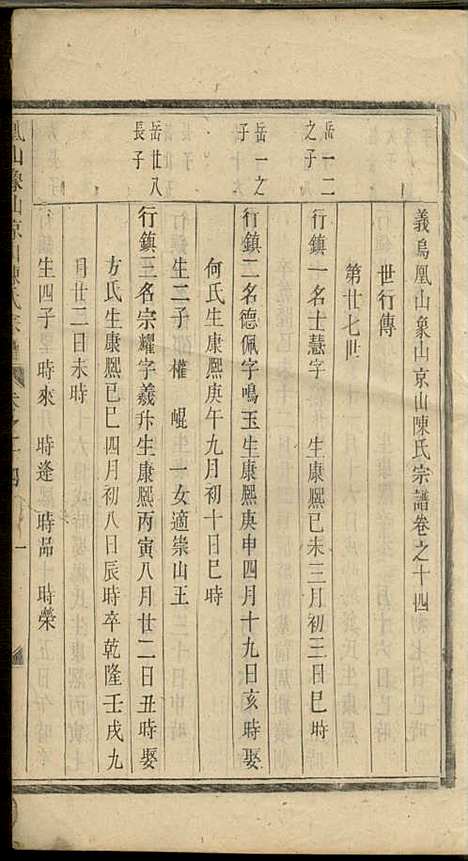 义乌石门陈氏宗谱[清]陈世德_木活字本;14册_义乌陈氏_清乾隆9年(1744_义乌石门陈氏家谱_十一