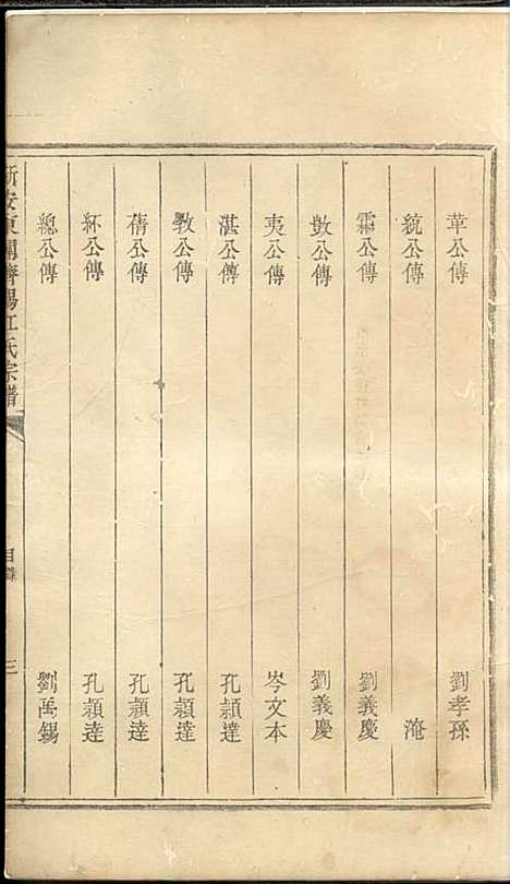 重修新安东关济阳江氏宗谱[清]江上锦_木活字本;9册_新安江氏_清乾隆54年(1789_重修新安东关济阳江氏家谱_七