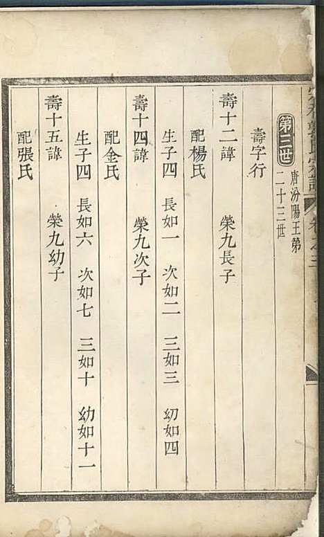 宗和郭氏宗谱[清]郭本法_木活字本;5册_诸暨郭氏_清雍正8年(1730_宗和郭氏家谱_二